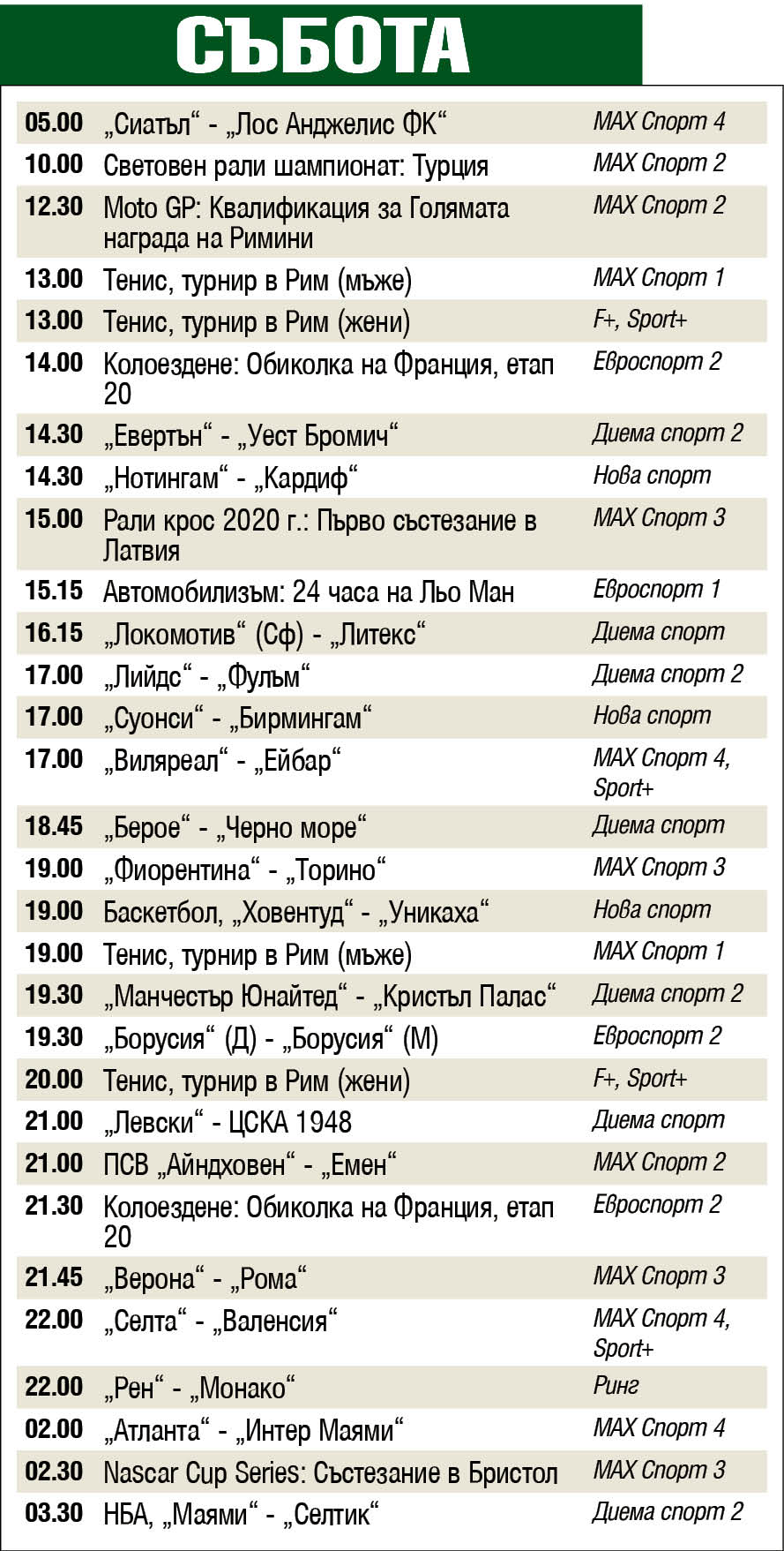 Спорт по телевизията