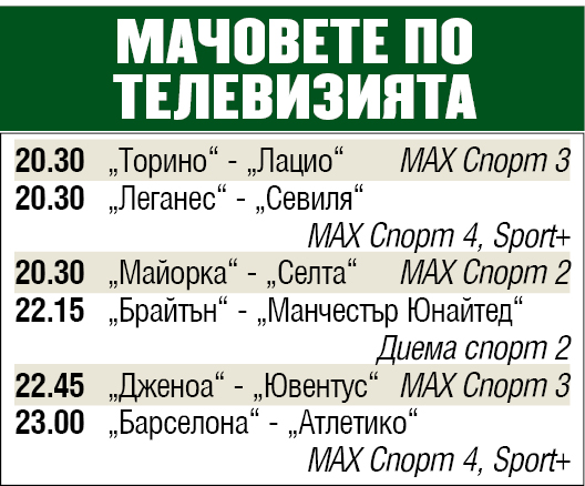Мачовете по телевизията във вторник