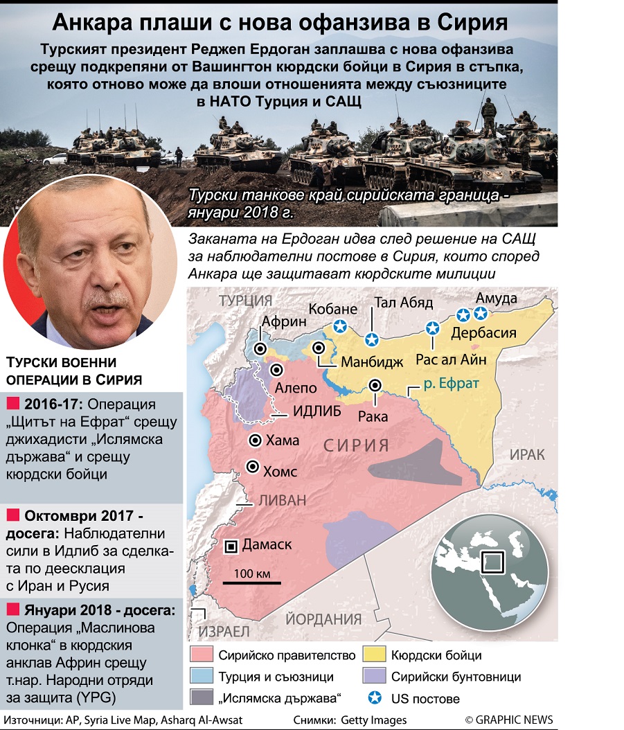 Турската армия готова за операция в Сирия