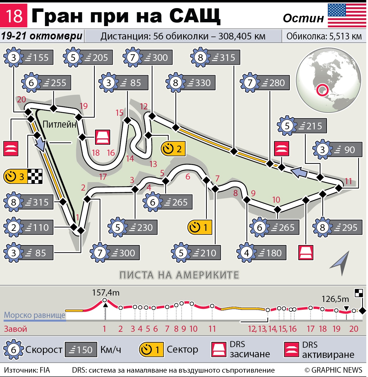 Хамилтън си свърши по-добре от мен работата, призна Фетел