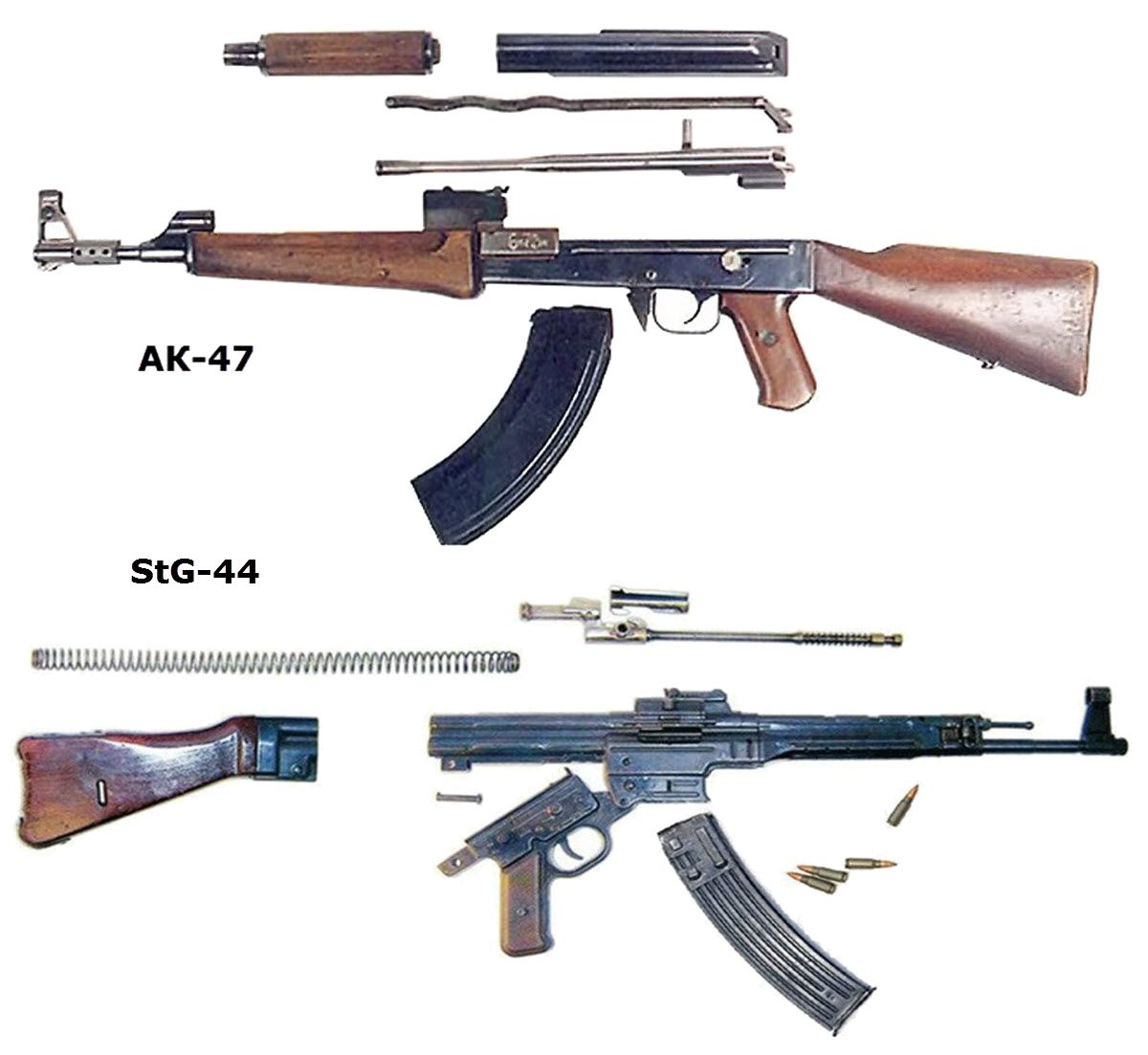 Копие ли е АК-47 на Sturmgewehr 44?