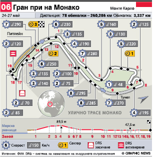 Верстапен се размина с наказание