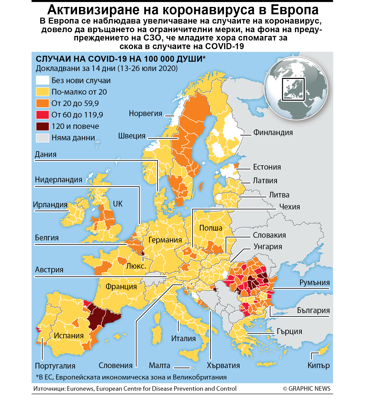 Активизиране на коронавируса в Европа (ИНФОГРАФИКА)