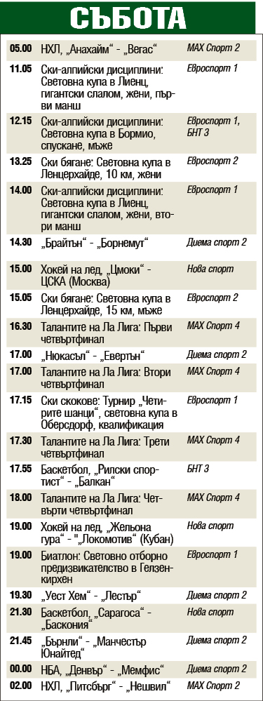 Мачовете и спортът по телевизията днес, събота, 28 декември 2019