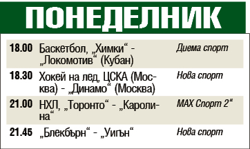 Мачовете и спортът по телевизията днес, понеделник, 23 декември 2019