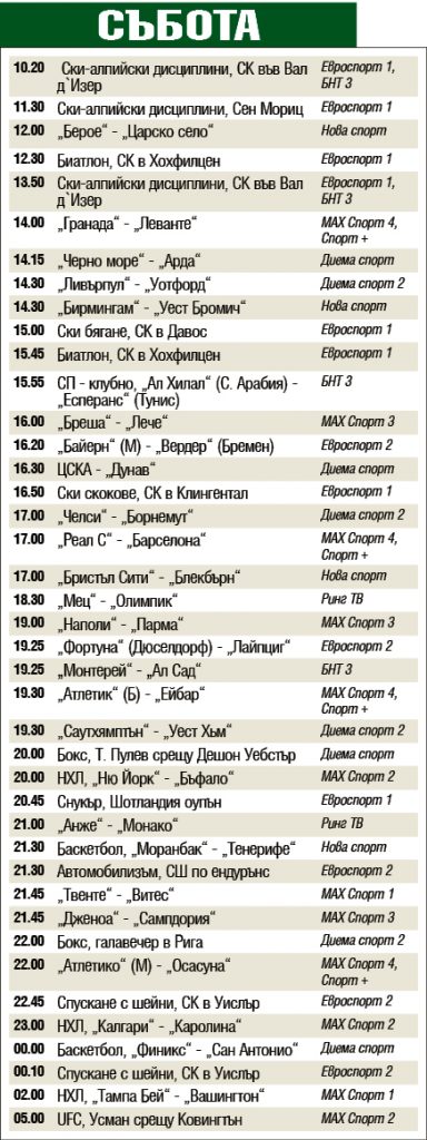 Мачовете и спортът по телевизията днес, събота, 14 декември 2019