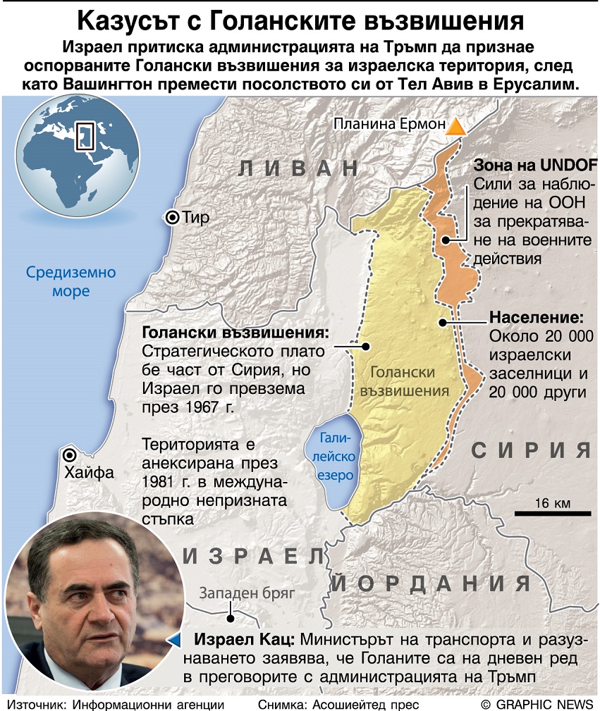 Израел спасява „Бели каски“