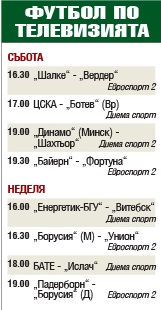 Мачовете по телевизията през уикенда