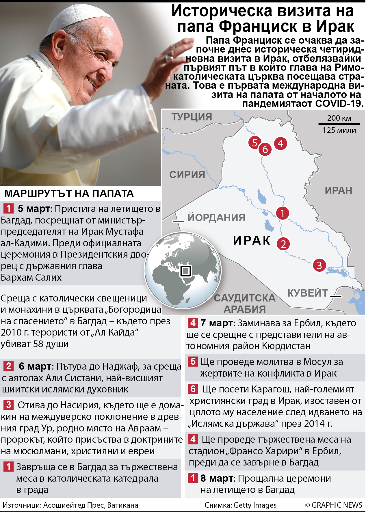 Историческа визита на папа Франциск в Ирак (ИНФОГРАФИКА)