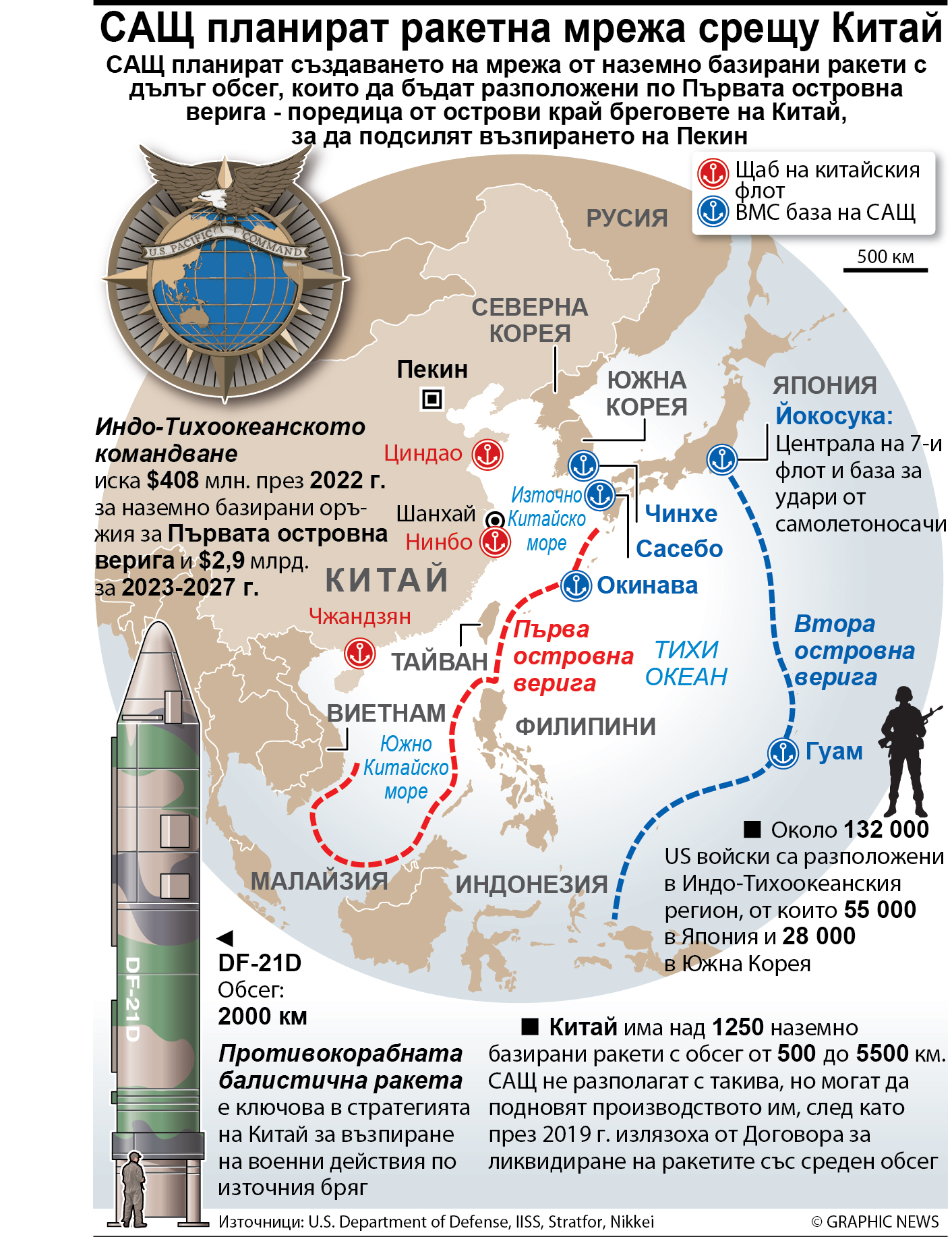 САЩ планират ракетна мрежа срещу Китай (ИНФОГРАФИКА)