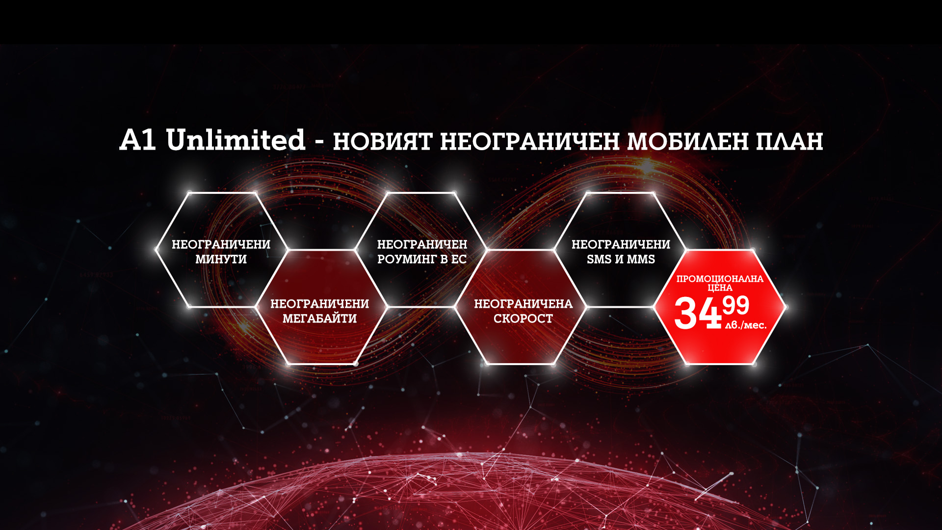 А1 предлага план с неограничени минути и мегабайти в България и ЕС за 34.99 на месец