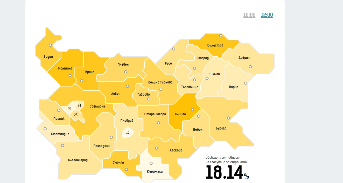 ЦИК: Избирателната активност към 12:00 часа е 18,14%