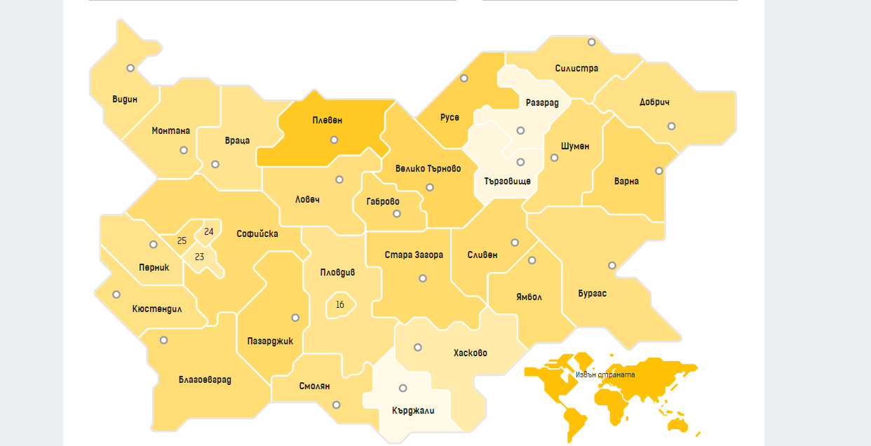 "Има такъв народ" печели в два изборни района в страната - Плевен и Русе