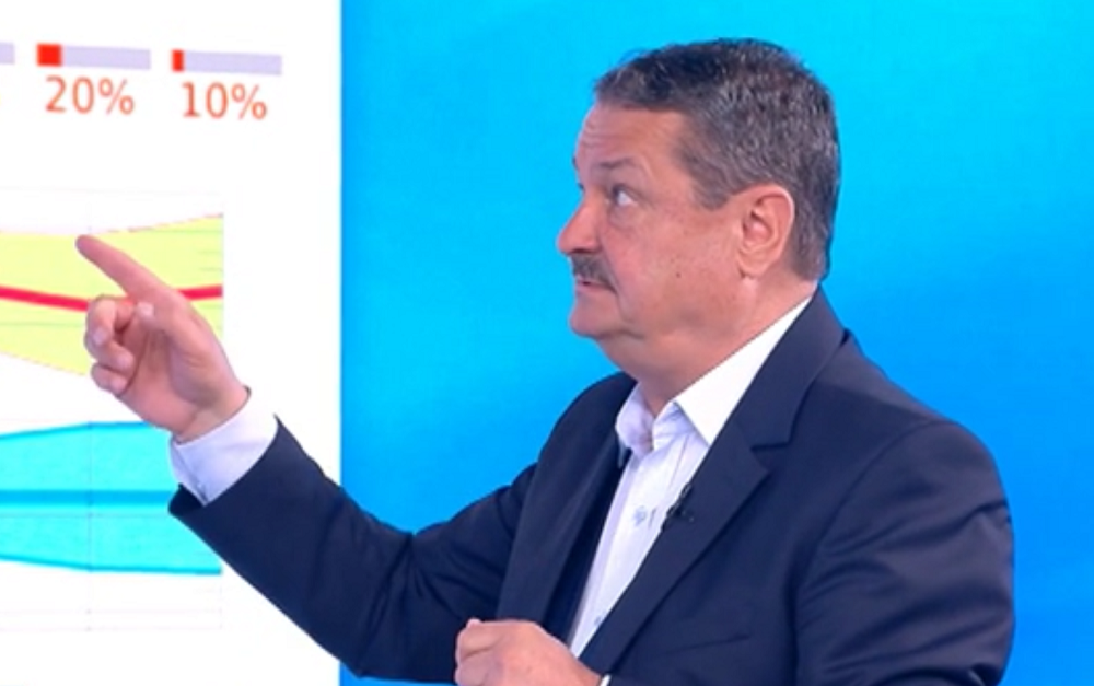 Проф. Георги Рачев: До неделя ни очакват валежи по 2-3 пъти на ден, но ще е топло