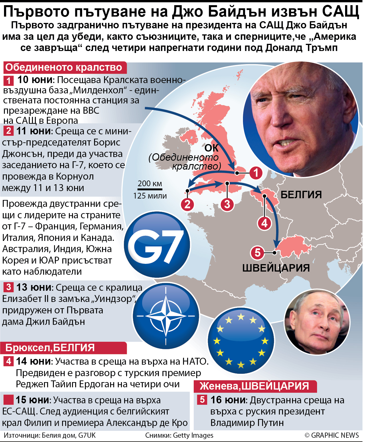 US президентът тръгва към Европа (ИНФОГРАФИКА)