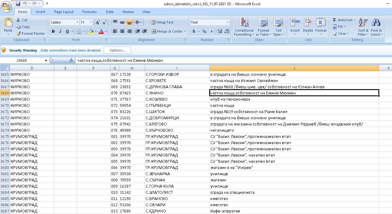 "Българско лято" със сигнал до ЦИК за секции в частни къщи и с по един избирател