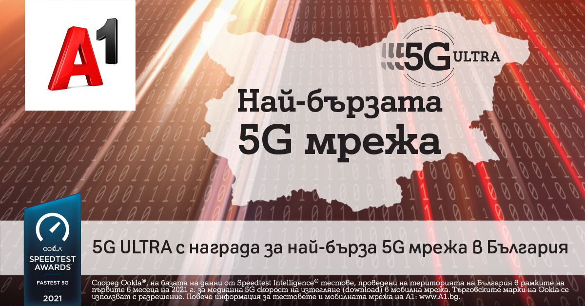 A1 има най-бързата 5G мрежа в България според Ookla®