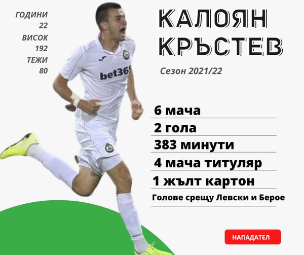 Щастливият Калоян Кръстев: Още от дете... съм фен на ЦСКА