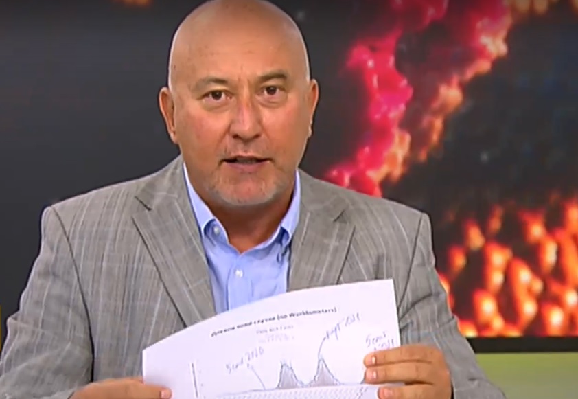 Математик от БАН: През следващите седмици очаквам по 3000 - 4000 заразените с коронавирус на ден