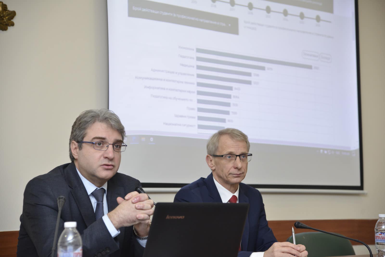 Заради COVID кризата: Скок на безработицата при младите висшисти