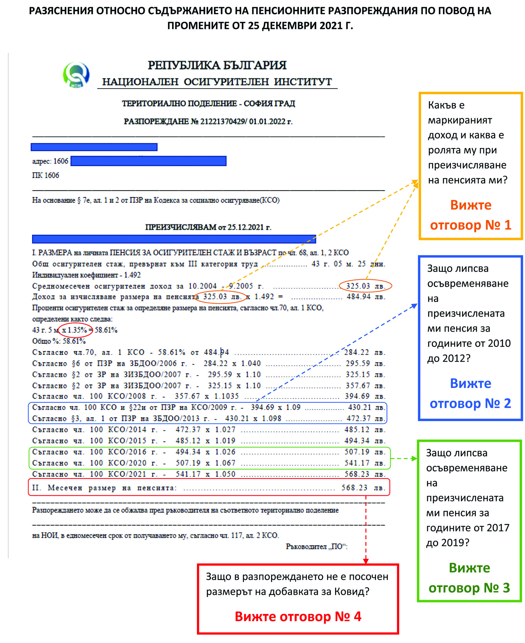 Неприятна изненада с размера на пенсиите