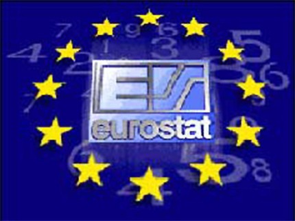 Евростат: Рекордна инфлация в еврозоната от 5,1% през януари