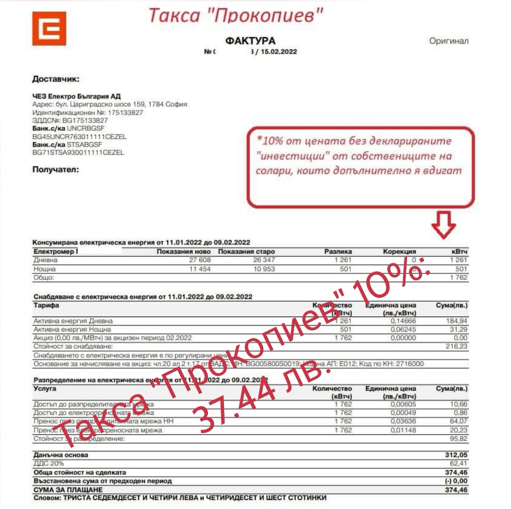 Такса „Прокопиев“ надува сметките за ток