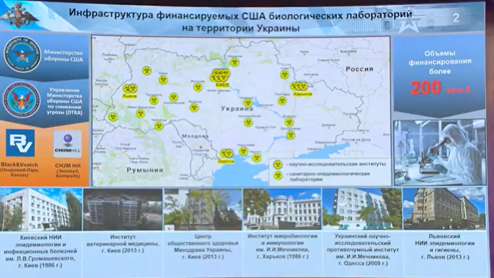 Чума и антракс разработвали US лаборатории в Украйна