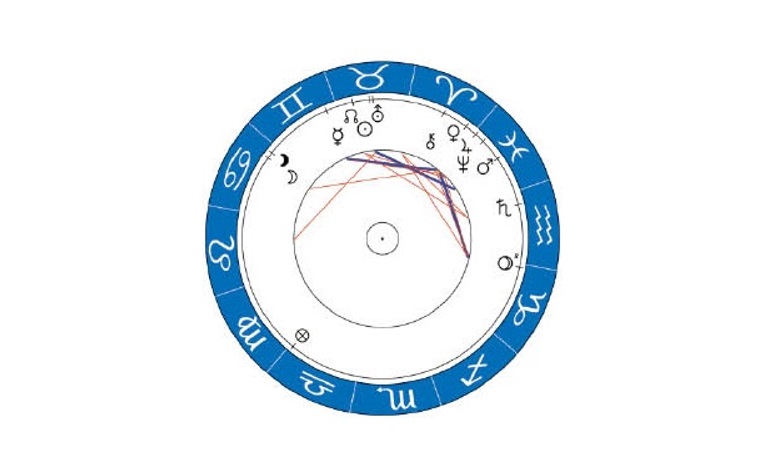Астроанализ на Светлана Тилкова-Алена за учредяването на партия “Български възход”: Съдбата може да им даде крила, но и да ги хвърли в пропастта