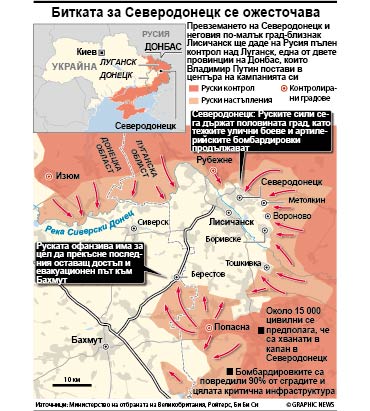 Битката за Северодонецк се ожесточава (ИНФОГРАФИКА)