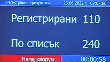 Втори ден без кворум в парламента