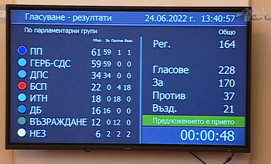 Парламентът подкрепи френското предложение за Северна Македония