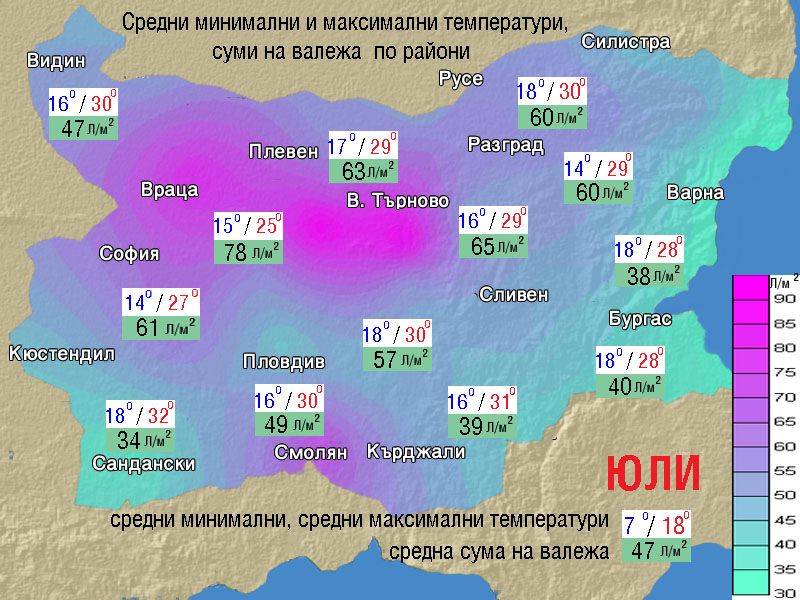 Месечна прогноза за времето: Юли - горещ, но с много дъждове