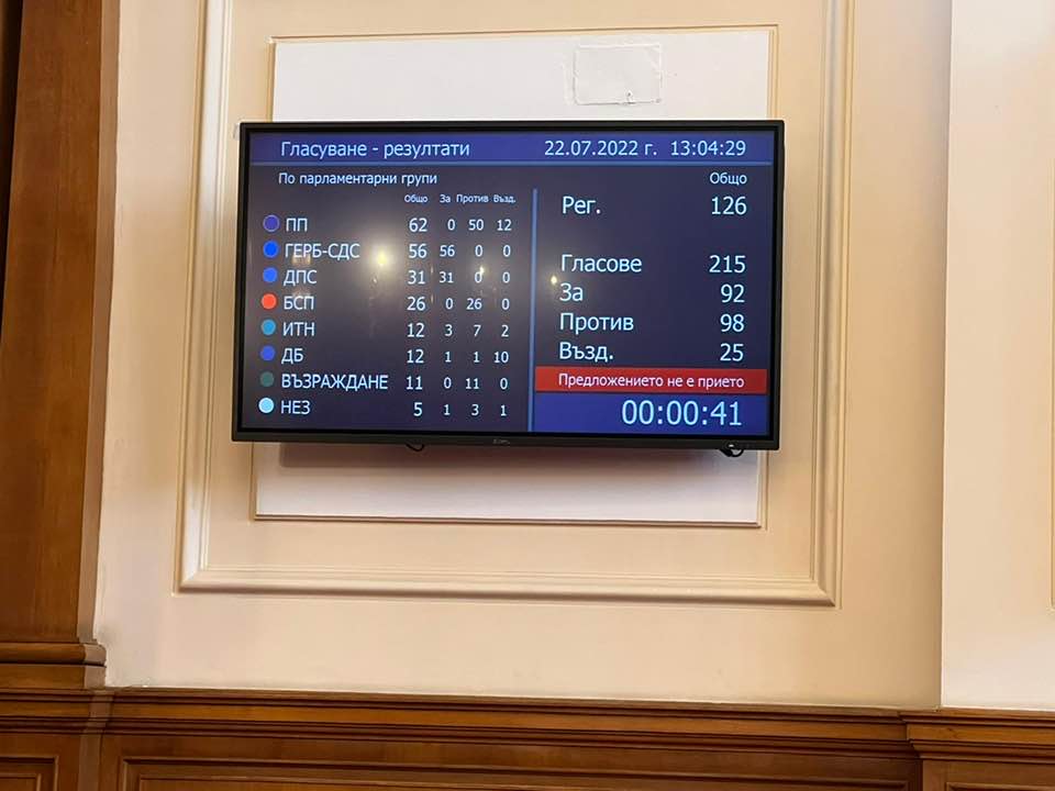 Държавна сигурност вече е напълно приемлива за Демократична България