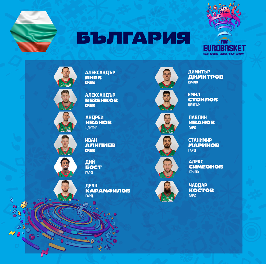 Кои ще представят България на ЕвроБаскет?