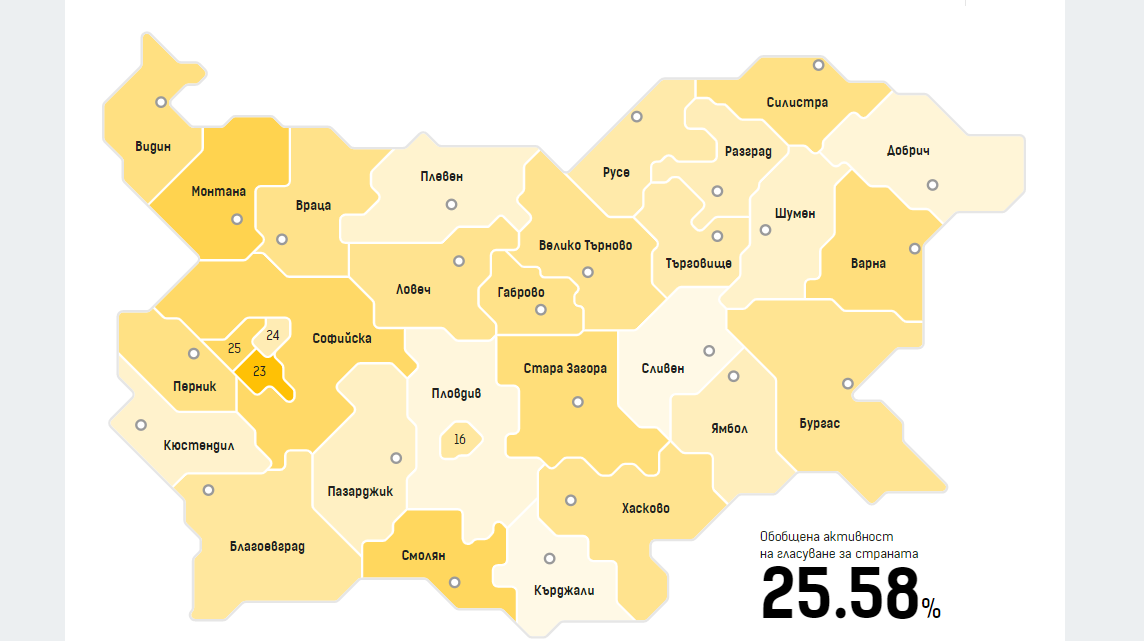 ЦИК: 25.58% е избирателната активност към 16 часа