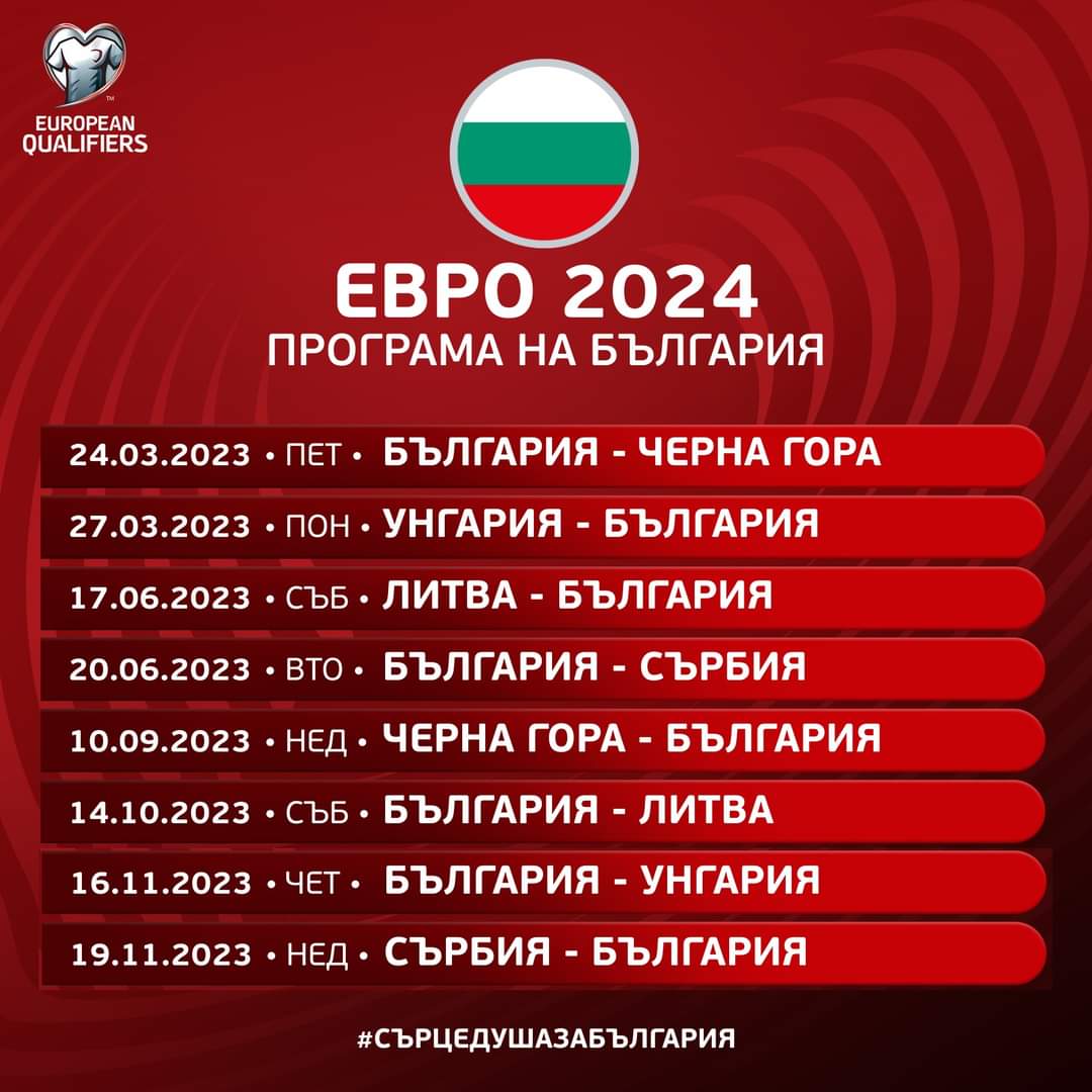 Програмата на България в квалификациите за ЕВРО 2024 остава същата