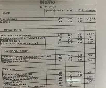 Синдикалист показа колко струва депутатското кюфте