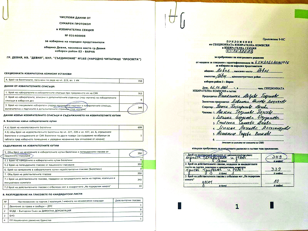 Протоколи доказват измами с машините