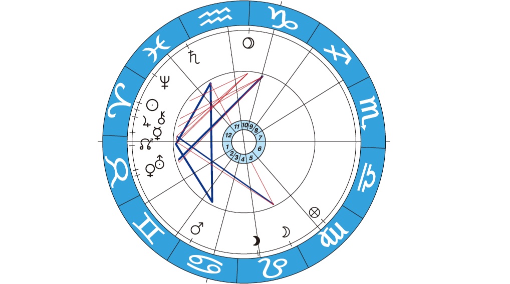 Прогноза за извънредните избори на 2 април специално за Труд News: Правителство с кратък живот след яростна кампания
