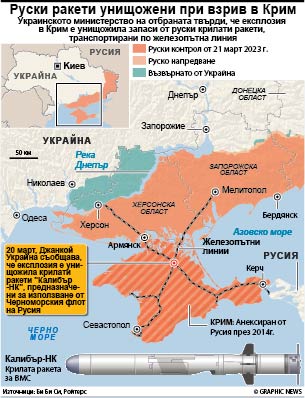 Руски ракети унищожени при взрив в Крим (ИНФОГРАФИКА)