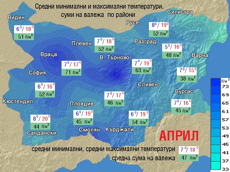 Месечна прогноза за времето: Хубаво и топло време за Великден 