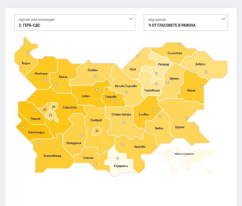 Финални данни: ПП-ДБ печели само в София, Пловдив и Русе