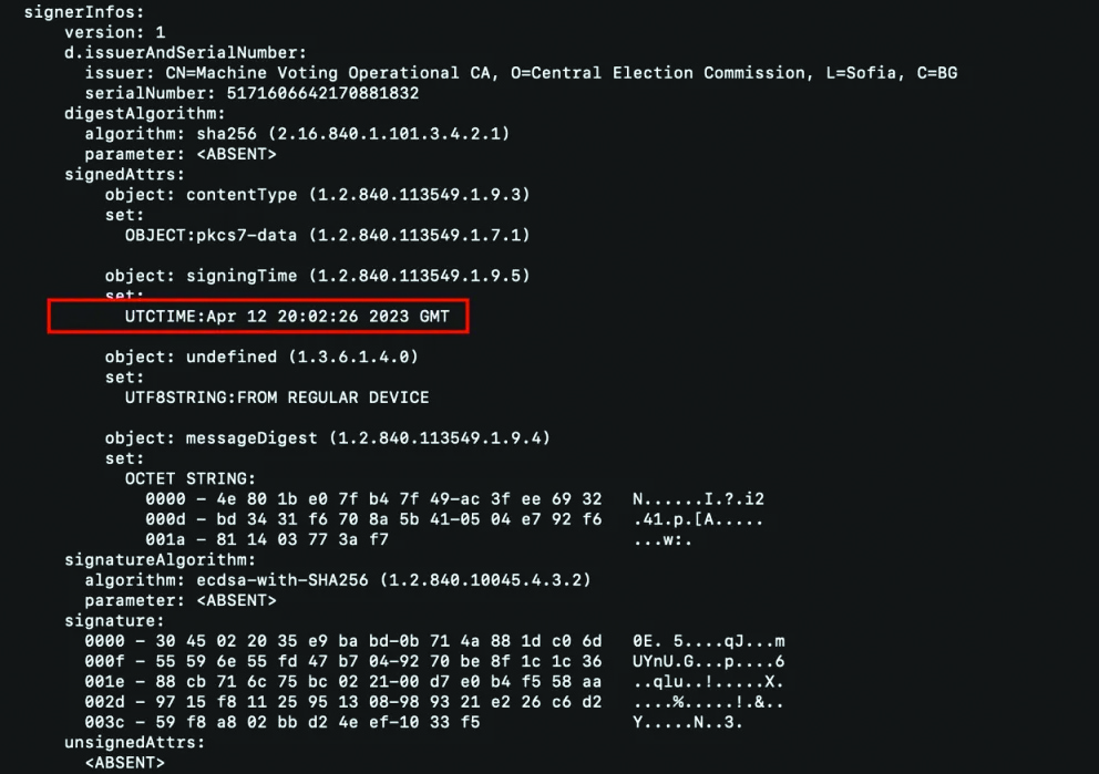 Всеки пети протокол - сбъркан