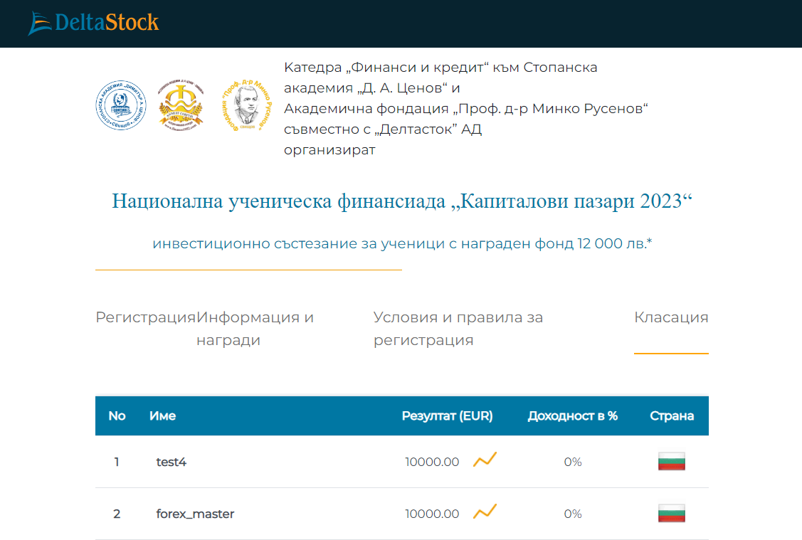 Ученици придобиват финансова грамотност чрез борсово състезание с награден фонд 12 000 лева