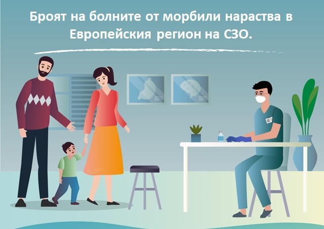 МЗ: Имунизационният обхват срещу морбили в България е незадоволителен