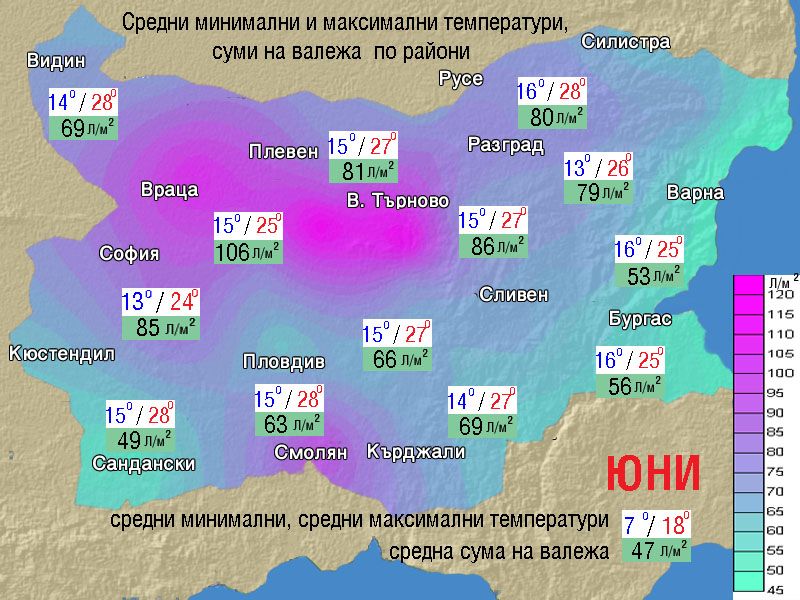 Месечна прогноза за времето: Юни - хладен и с валежи