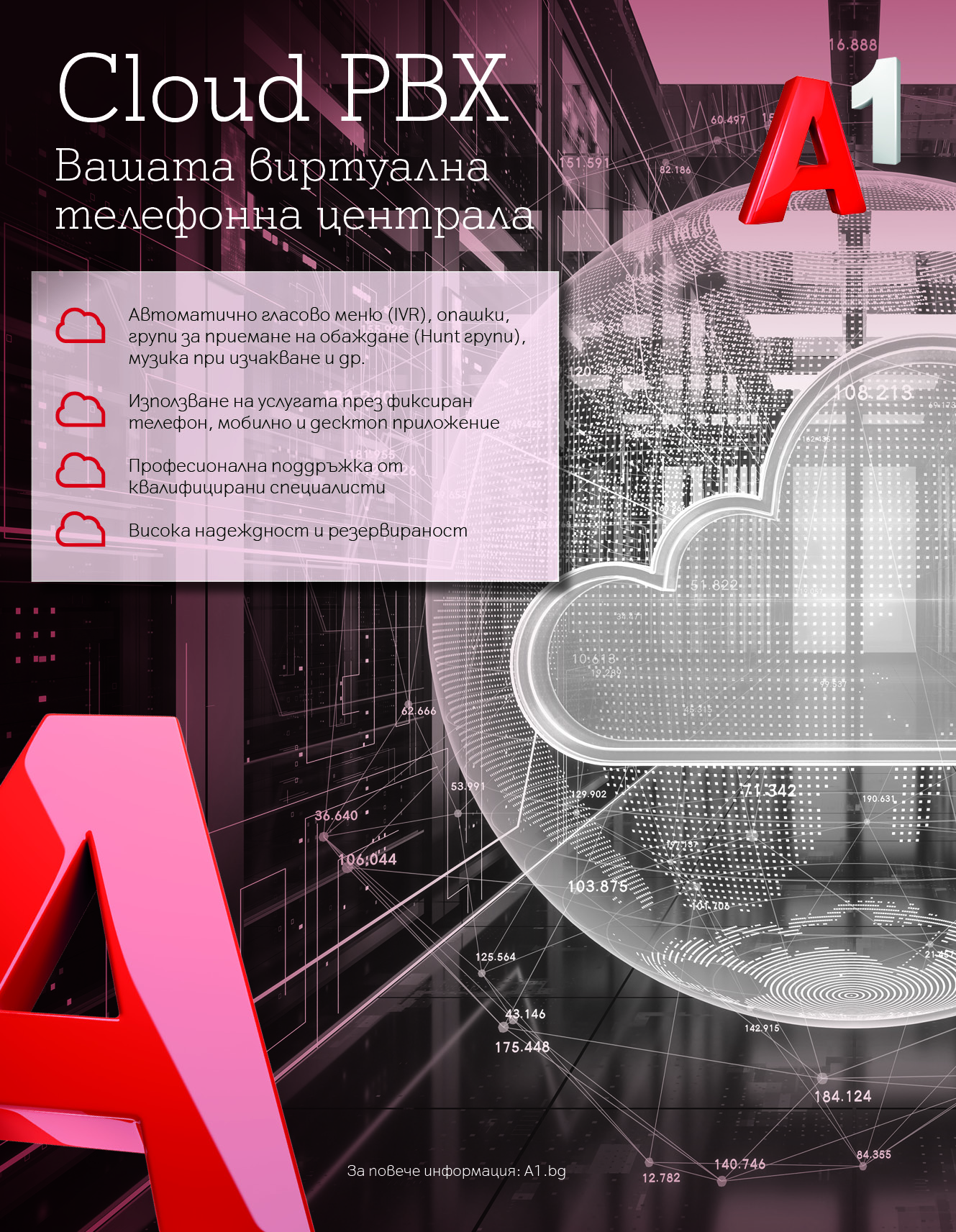 A1 Cloud PBX дава на бизнеса повече гъвкавост, мобилност и ефективна комуникация, без риск от пропуснати обаждания