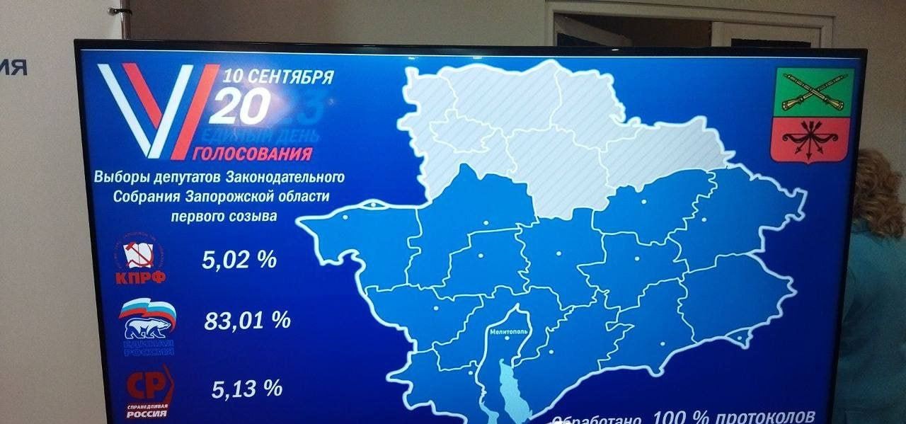 Путин спечели изборите в окупирна Украйна