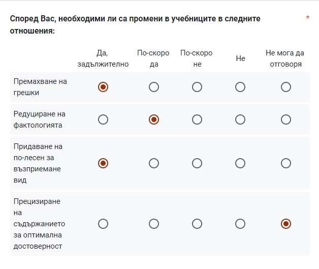 Родители съветват МОН за матурите